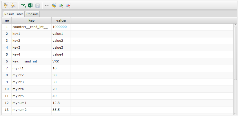 Redis Admin Result VIew