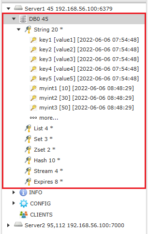 Redis Admin Tree View DB