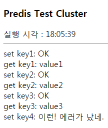 Predis cluster test error Predis cluster test error