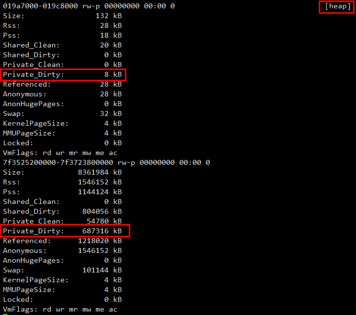 Copy-on-Write smaps Private_Dirty Copy-on-Write smaps Private_Dirty