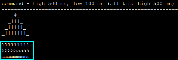 latency graph ASCII-art style