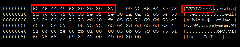 rdb version 7 format magic hex rdb version 7 format magic hex