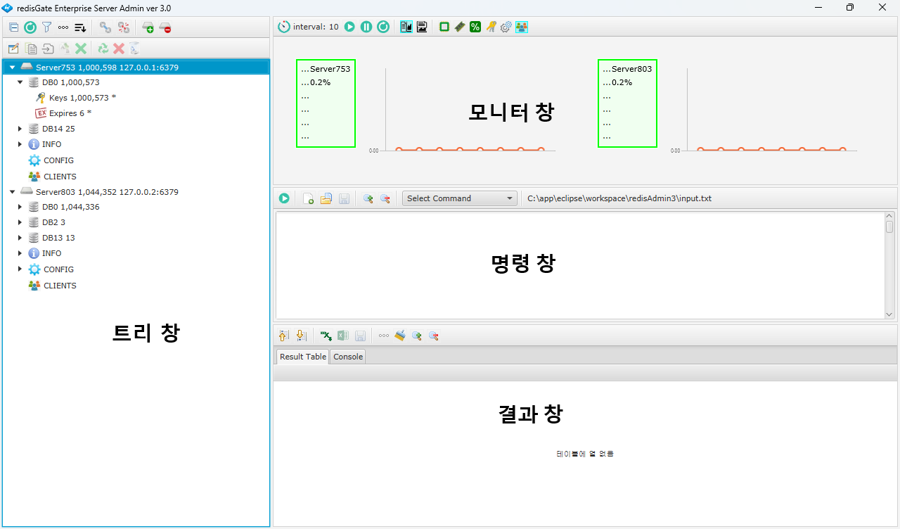 Redis Admin Main Window