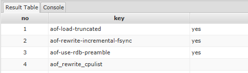 Redis Admin Tree View CONFIG Filter