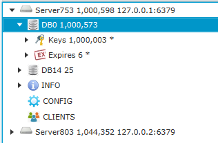 Redis Admin Tree View DB