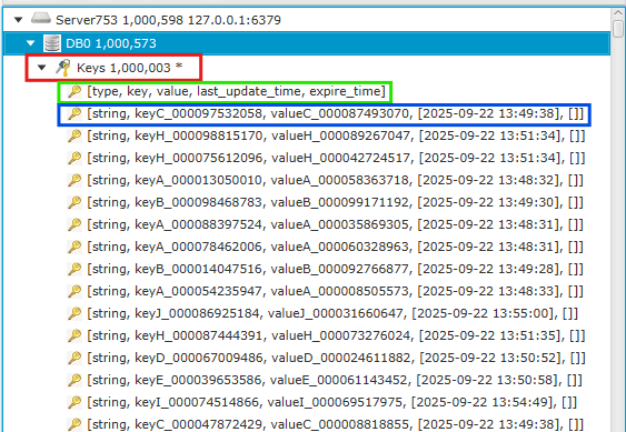 Redis Admin Tree View Datatype